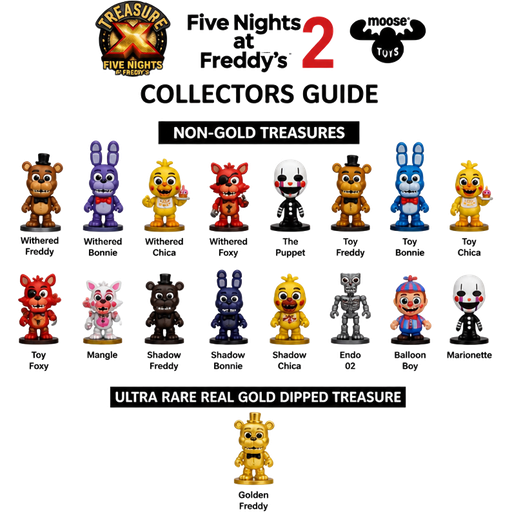 moose toys treasure x five nights at freddy's 2 collectors guide non-gold-treasures with names and characters with names and ultra rare real gold dipped treasure