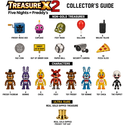 moose toys treasure x five nights at freddy's 2 collectors guide non-gold-treasures with names and characters with names and ultra rare real gold dipped treasure